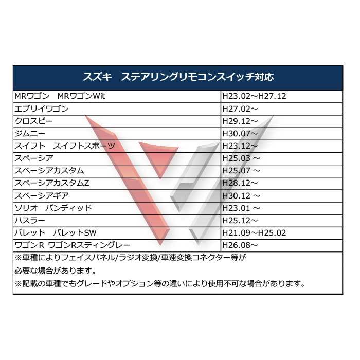 WO2ST オーディオハーネス 20P 20ピン ホンダ ステアリングリモコン 市販 社外 カーオーディオ 取り付けキット ステップワゴン_画像3