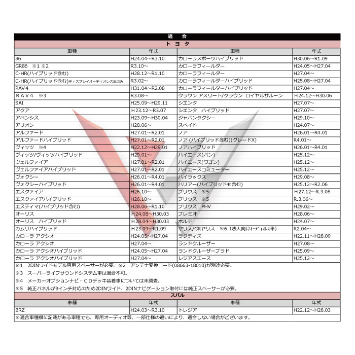 WO18S トヨタ ラジオ変換コード アンテナ変換コード ナビ配線 取り付け コード GR86 R3.10～_画像5