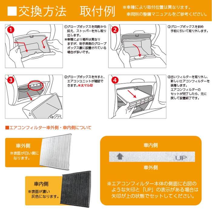 トヨタ ヴォクシー ヴォクシーハイブリッド 活性炭入り 3層構造 脱臭 花粉除去 ホコリ除去 空気清浄 87139-58010 WEA10S_画像5