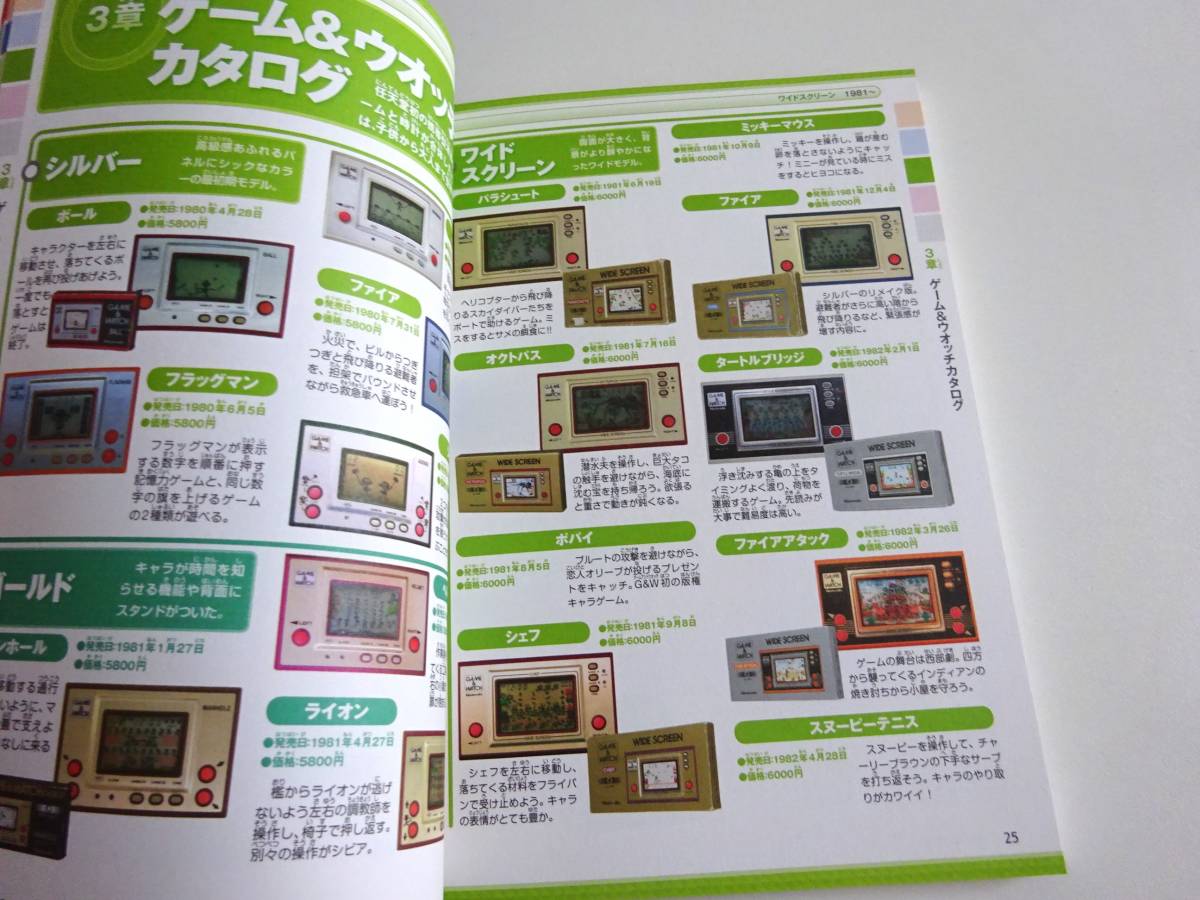 Nintendo DREAM 2013年12月号別冊付録　ニンドリ　付録のみ　ニンテンドープロダクトカタログ　ゲームウォッチ　ファミコン　他_画像2