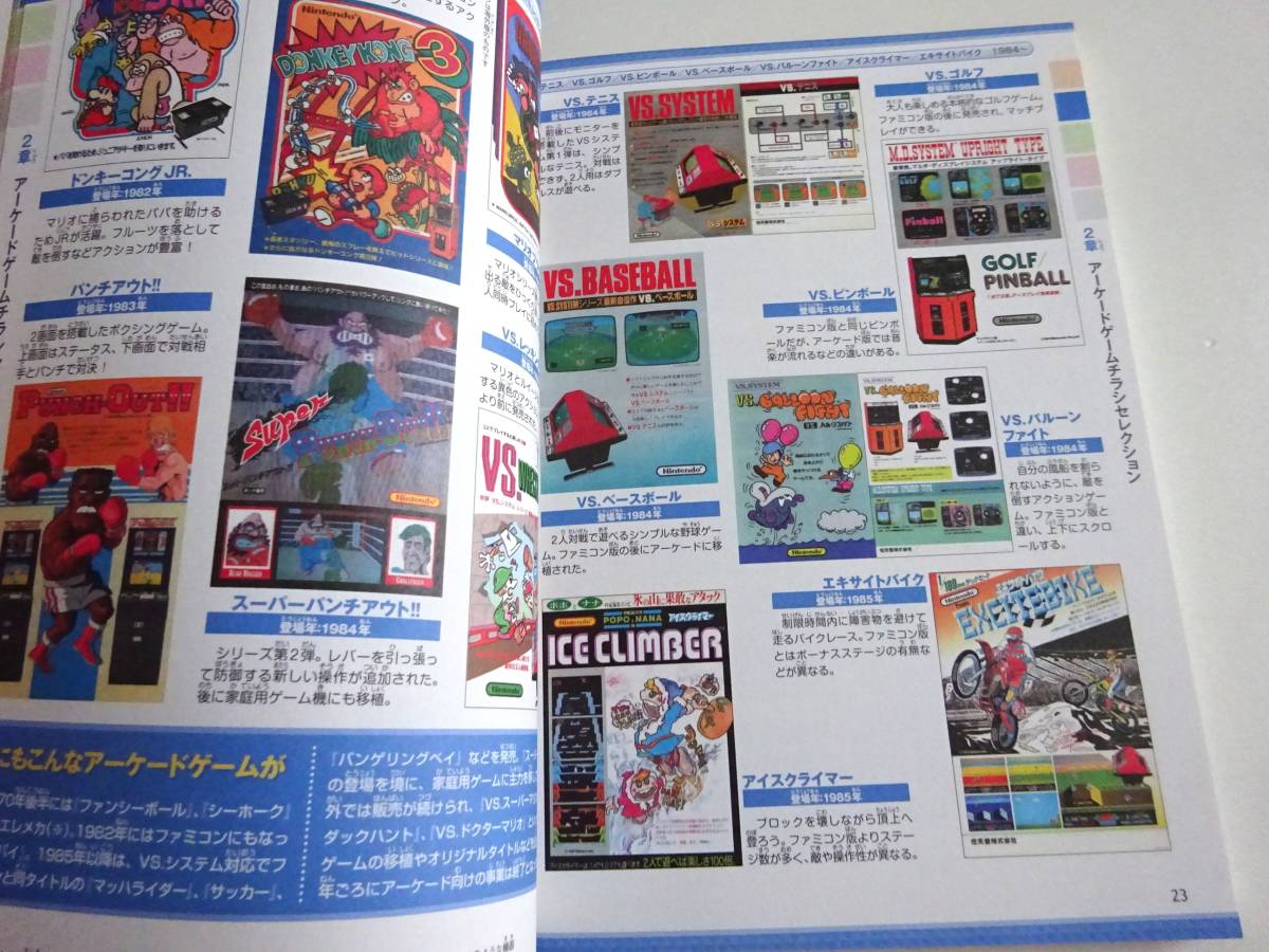 Nintendo DREAM 2013年12月号別冊付録　ニンドリ　付録のみ　ニンテンドープロダクトカタログ　ゲームウォッチ　ファミコン　他_画像3