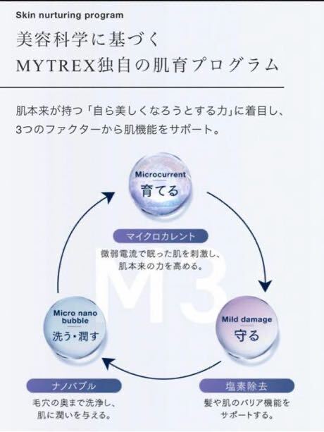 MYTREX マイトレックス HIHO FINE BUBBLE+e シャワーヘッド_画像2