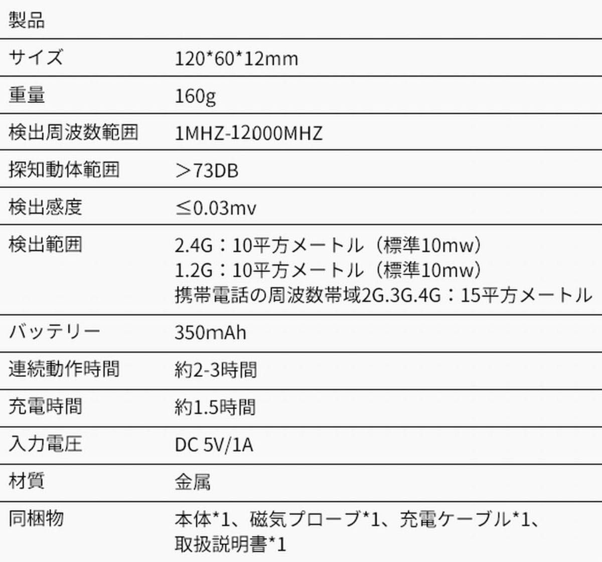 【日本ブランド ZEXEZ】 日本仕様 盗聴器発見器 コンパクト高感度モデル 動画マニュアル 業務用レベル 12000Mhz 