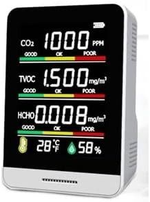 二酸化炭素濃度計 CO2濃度センサー 空気質検知器 ポータブル 高精度 USB充電式 空気品質 温度/湿度 ホルムアルデヒド