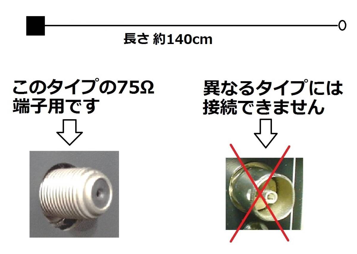 送料140円-★動作品★AMループアンテナとFMアンテナ★FMは75Ω_ＦＭアンテナの長さ等