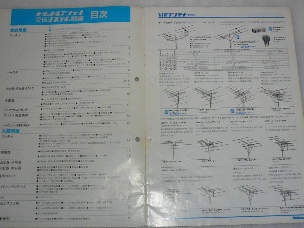 【昭和レトロ】ナショナルアンテナ受信システム機器カタログ’1985-12 A4版、全26ページ 傷みあり_画像2