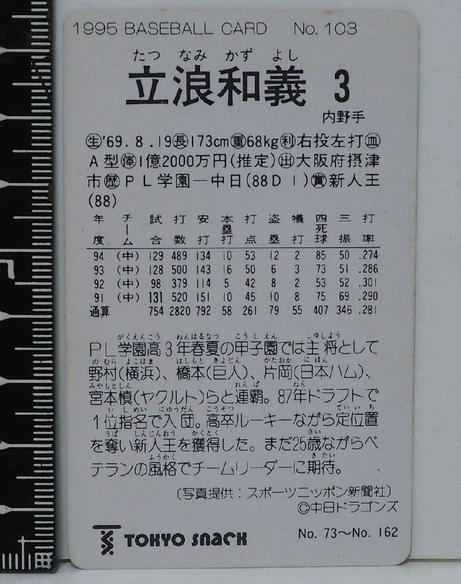 95年カルビー東京スナック プロ野球カード レアブロック No.103【立浪 和義 内野手 中日ドラゴンズ】平成7年1995年 当時物Calbeeおまけ食玩の画像3