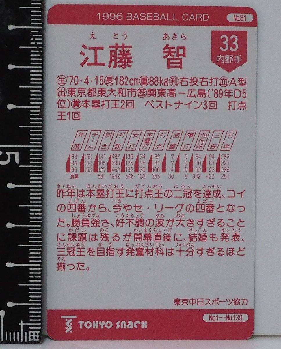 96年カルビー東京スナック プロ野球カードNo.81 レアブロック【江藤 智 内野手 広島東洋カープ】平成8年 1996年 当時物Calbeeおまけ食玩の画像3