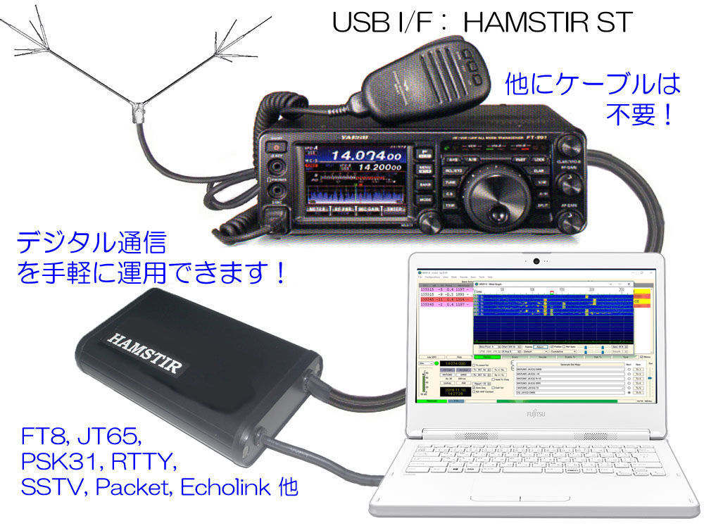 FT8, JT65, PSK31, RTTY, SSTV, Echolink, Peanut(AR), eQSO特小, APRS インターフェース HAMSTIR ST2 税・送料込み　_画像2