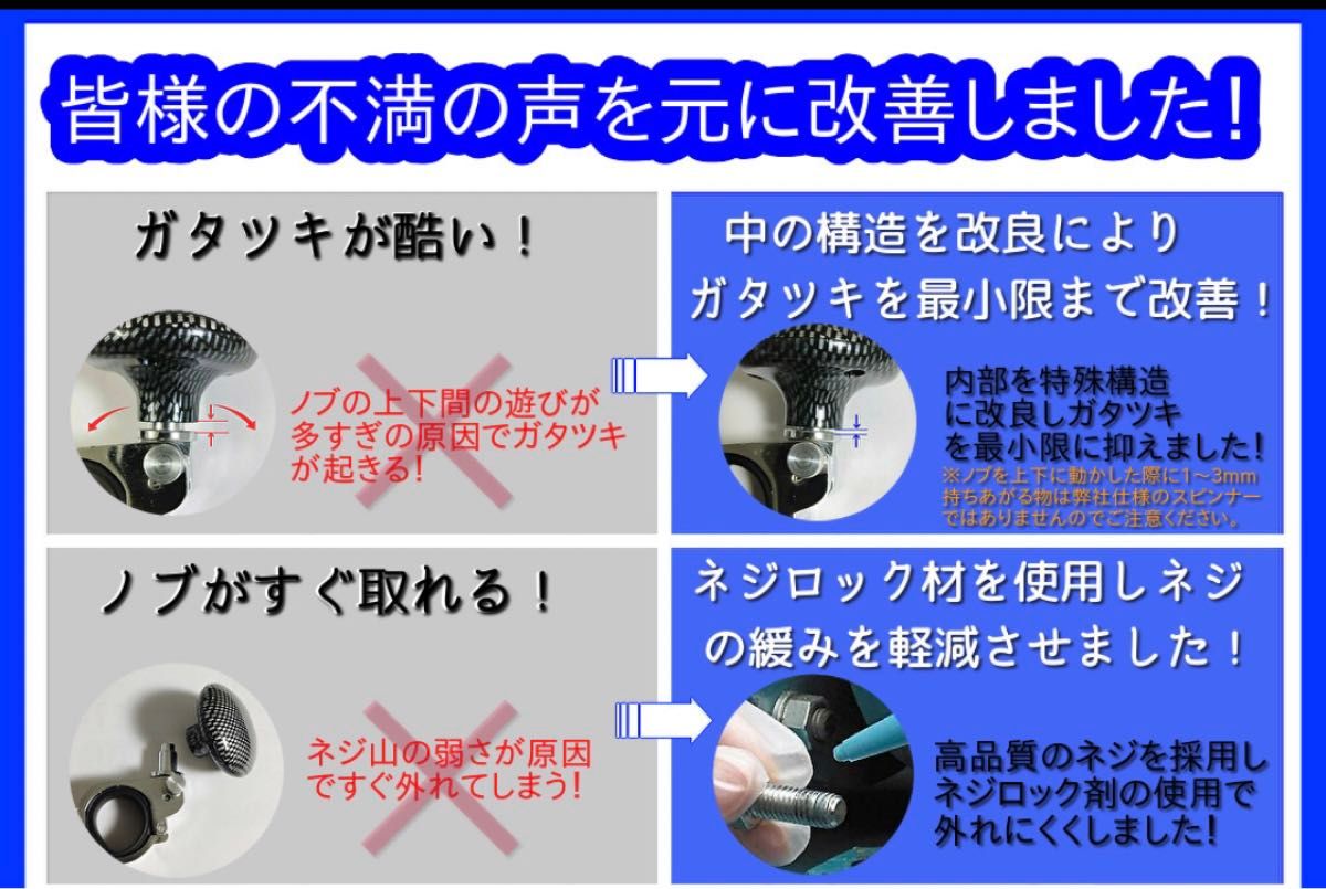 カーボン風 ハンドル スピンナー 楽々 取付簡単 補助具 即納 安心 トラック トラクター ベアリング 新品 即納 格安