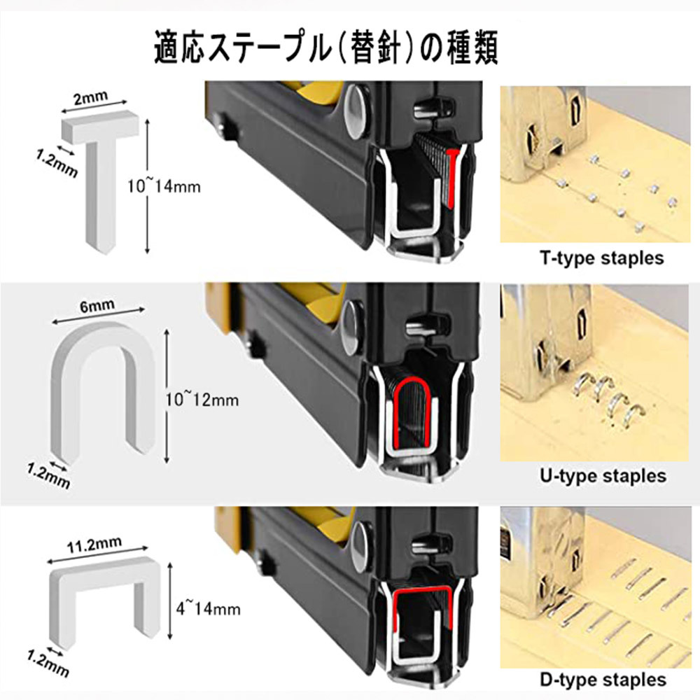 ハンドタッカー ケーブルタッカー 3in1 ステープル(替針) 3000本付き DIY作業・木工・家具・布/革シート補修などにの画像3