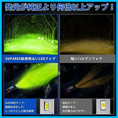 ★レモンイェロー★ 「新規爆光」 H11 LEDフォグランプ H8 H16 H9 車検対応 DC12V車用 20W レモンイエロー 高輝度 車用LEDバルブの画像4