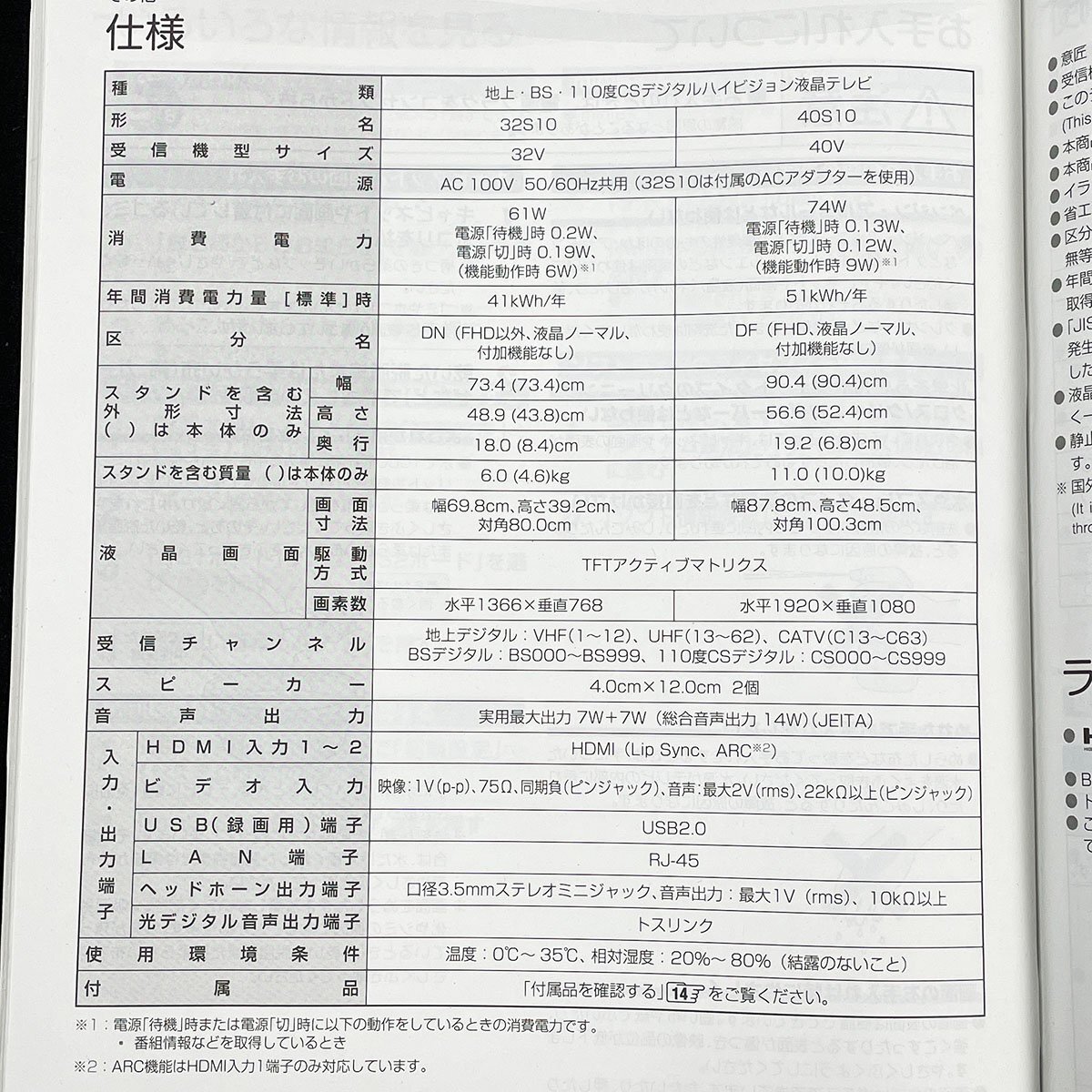 訳あり REGZA レグザ デジタルハイビジョン 液晶テレビ 32型 32S10 2015年製 地デジ受信確認/初期化済み [C5441]_画像10