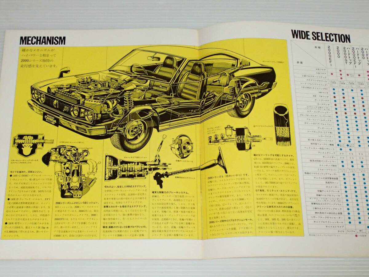 【カタログのみ】トヨタ　カリーナ　セダン＆ハードトップ 2000　RA11/RA15　昭和48年12月_画像7