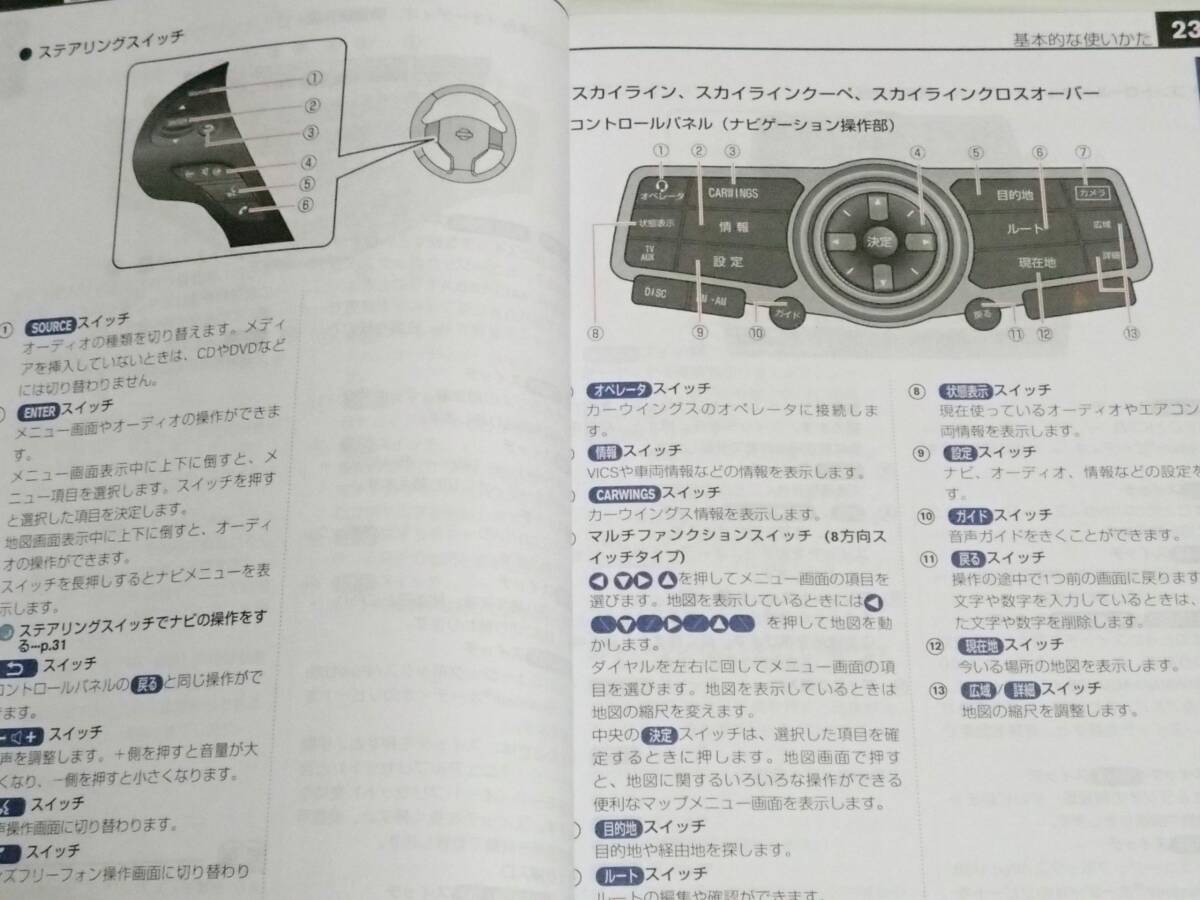 【取扱説明書のみ】日産　ナビゲーションシステム　N32S-.07　取説　2012.8　エルグランド/フーガ/シーマ/スカイライン/フェアレディZ_画像6