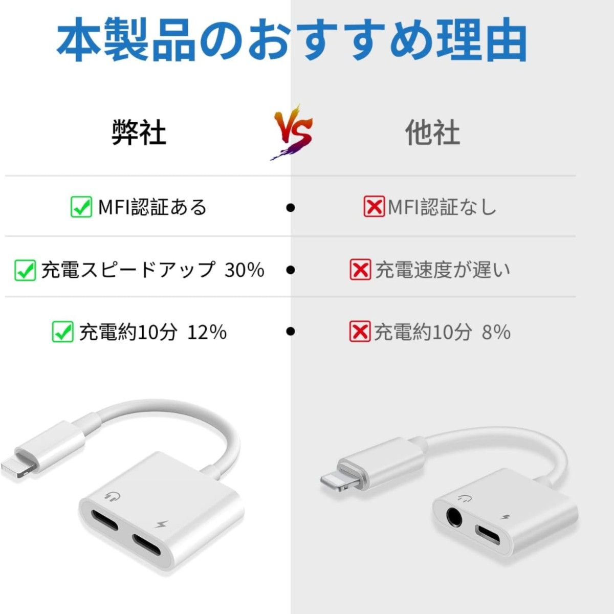 ☆ iPhone イヤホン 変換アダプタ 充電 2in1 オーディオ 人気  ライトニング スマホ 新品未使用 交渉可能