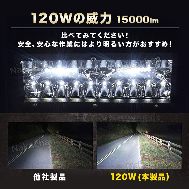 LED ledワークライト 作業灯 防水 24V 12V 120Ｗ 投光器 2個 重機 トラック 補助灯 デッキライト 農業機械 集魚灯 船舶ランプ 白 ホワイト_画像4