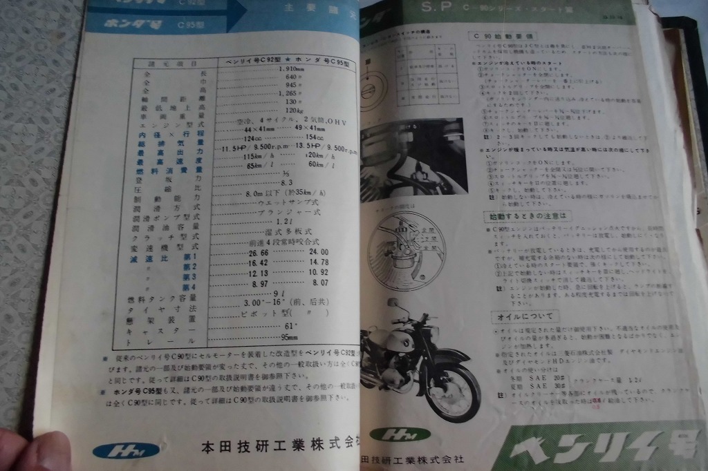 ホンダ昭和30年代前後のサービスシート 検索 神社仏閣 C90.C92.C70.C71.C72.CB72.CB93.CS92.CB92.C95.CS72.CL72.CM72.CBM72.C100.CS71の画像5