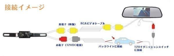 4.3インチルームミラーモニター＋取付ステー付バックカメラセット IP67防水仕様 暗視対応 映像入力2系統 12V専用 403C003_画像6