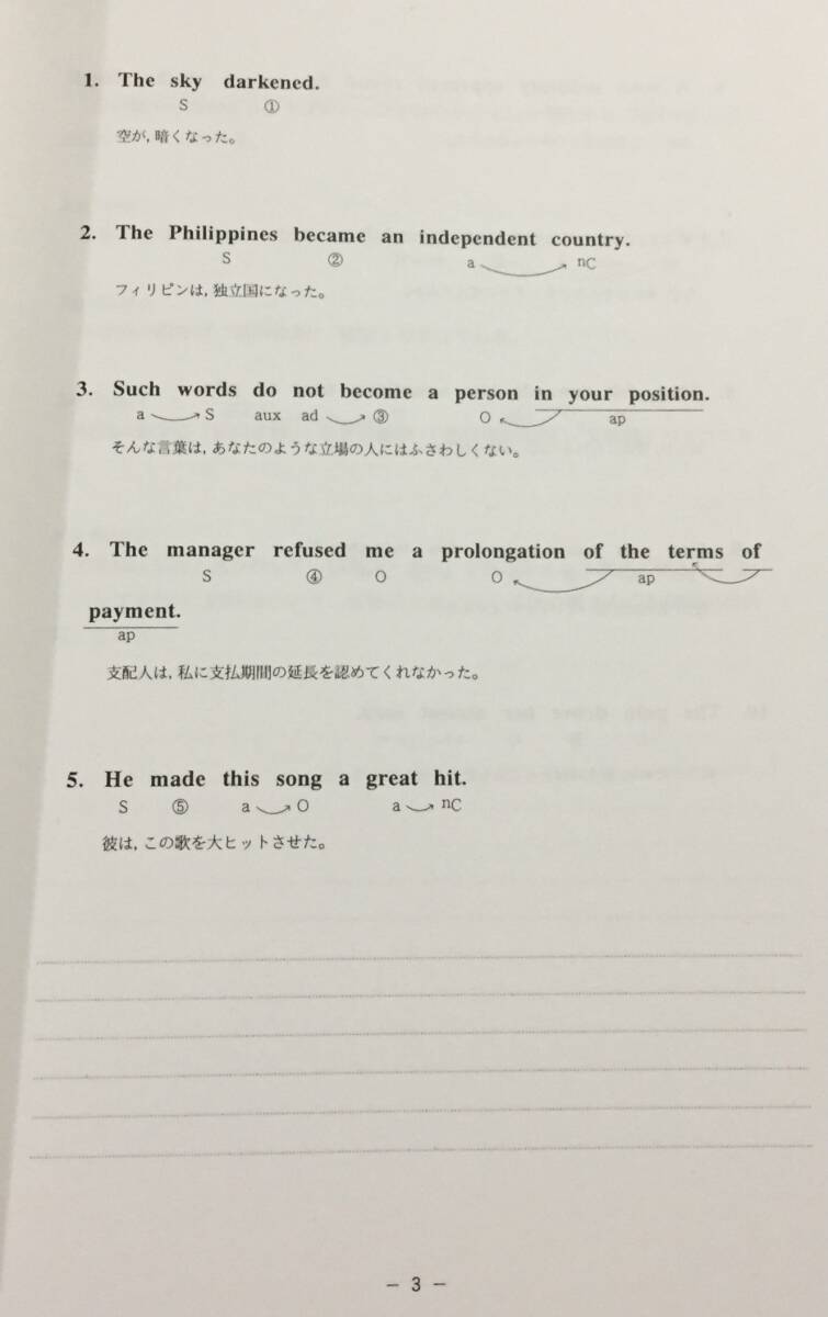Yahoo!オークション - 英語構文の徹底講義 薬袋善郎 ハイパー Yahoo!オークション - 英語構文の徹底講義 薬袋善郎 ハイパー