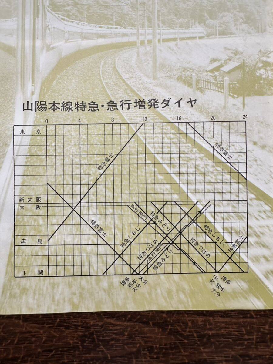 ★非売品☆近代化する国鉄　東海道新幹線開業　山陽本線全線電化完成　1964.10.1 日本国有鉄道 特急・急行時刻表　運賃一覧表 昭和レトロ_画像4