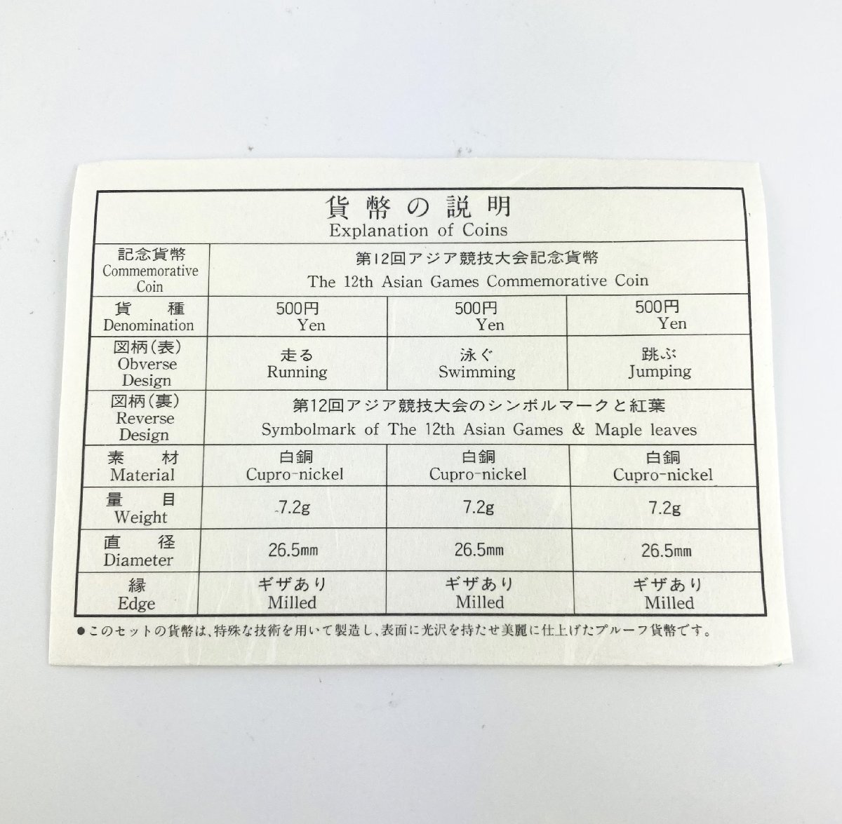 【77】第12回アジア競技大会記念 プルーフ貨幣セット 平成6年 大蔵省造幣局 500円 白銅貨3種入_画像5