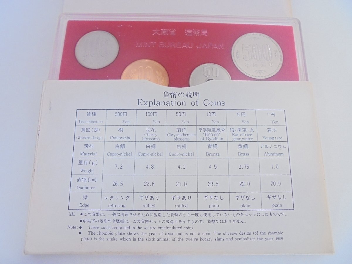 【99】 貨幣セット ミントセット MINT SET 平成元年 1989年 収集家放出品 現状品の画像3