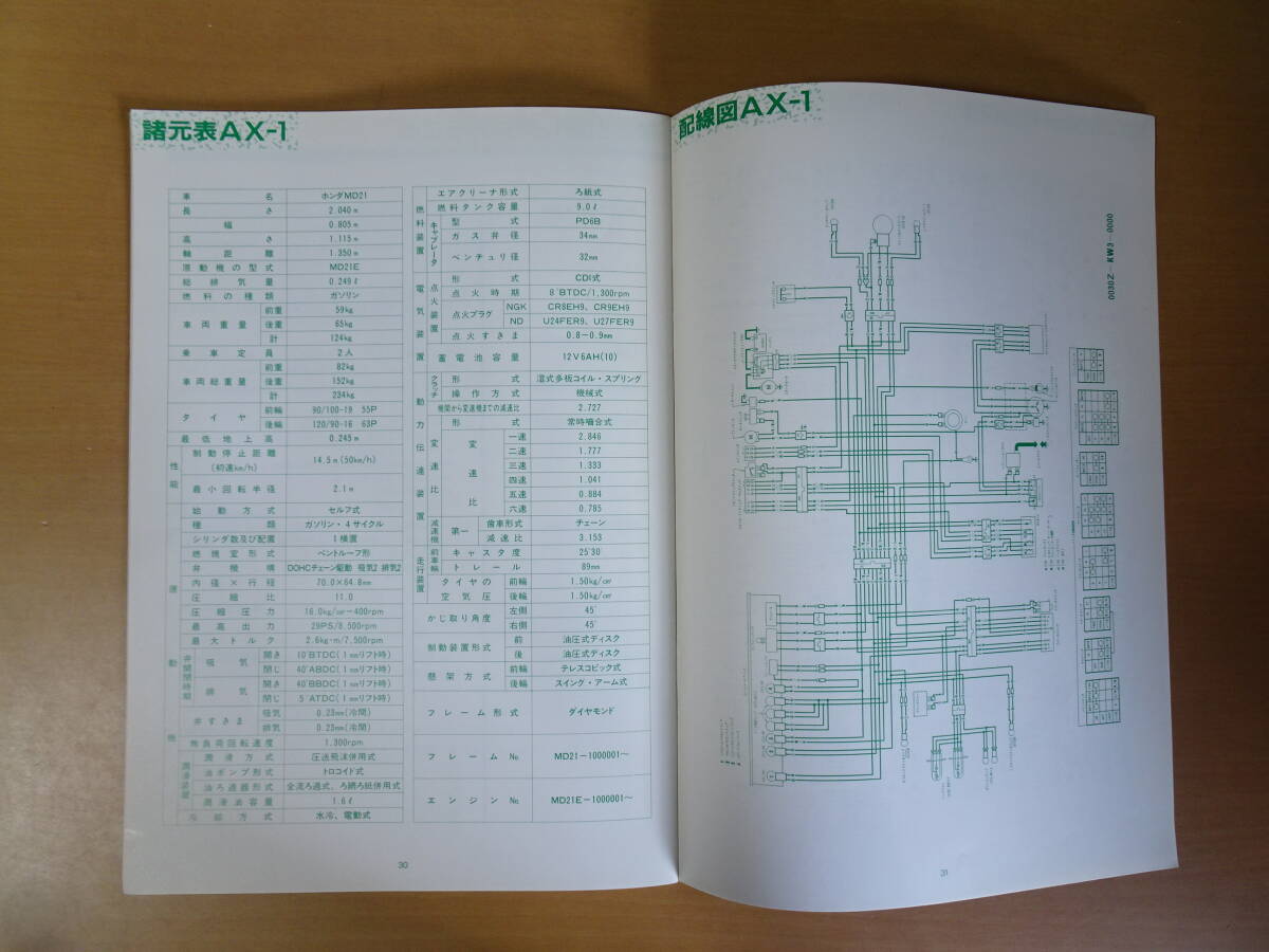 ホンダ 原本の使用済み品 販売の手引き＆サービスガイド（社外秘）AX-1 MD21/NSR250R MC18/XLR BAJA MD22の画像8