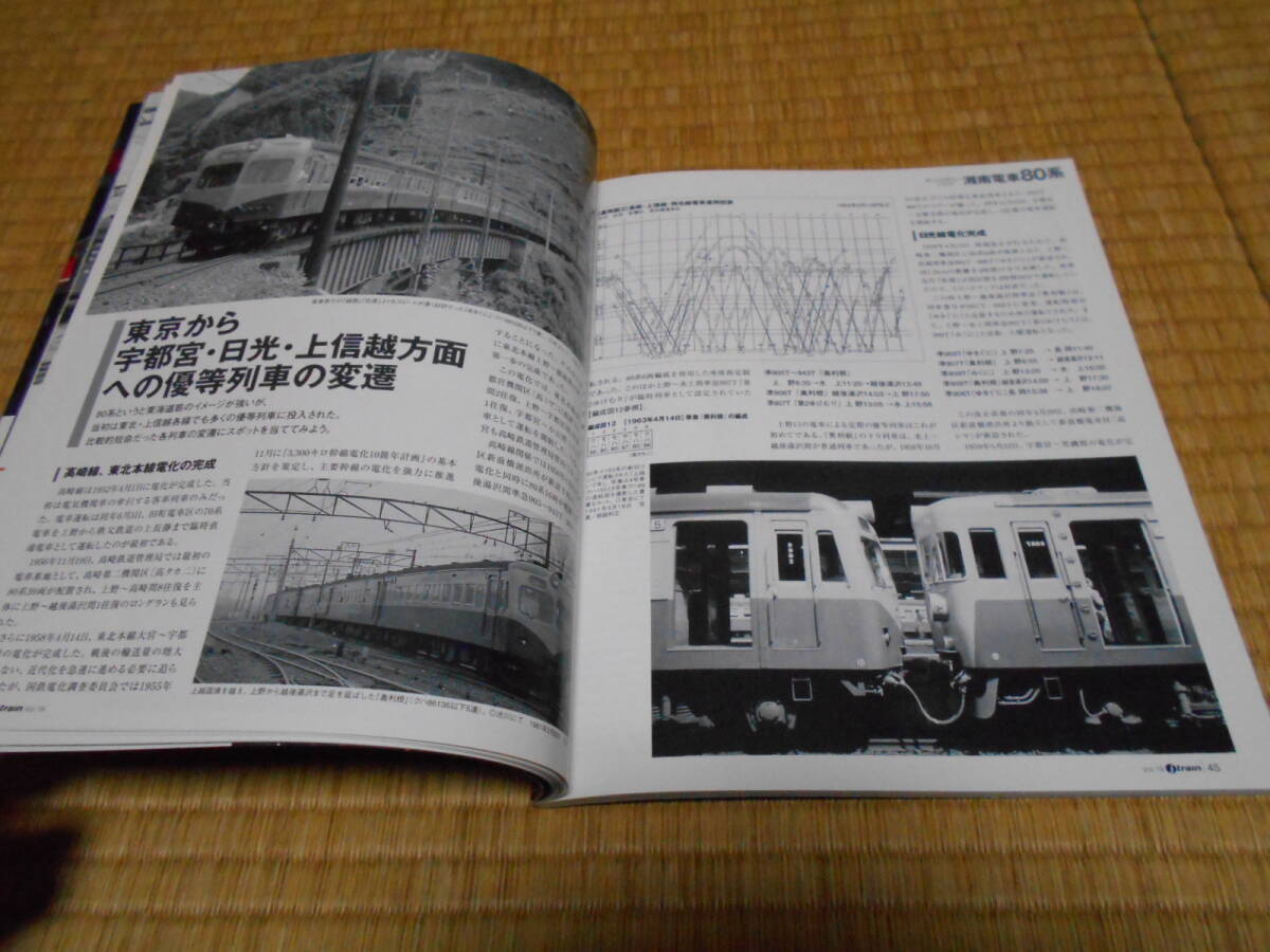 ジェイ・トレイン １９ 湘南電車８０系の画像9