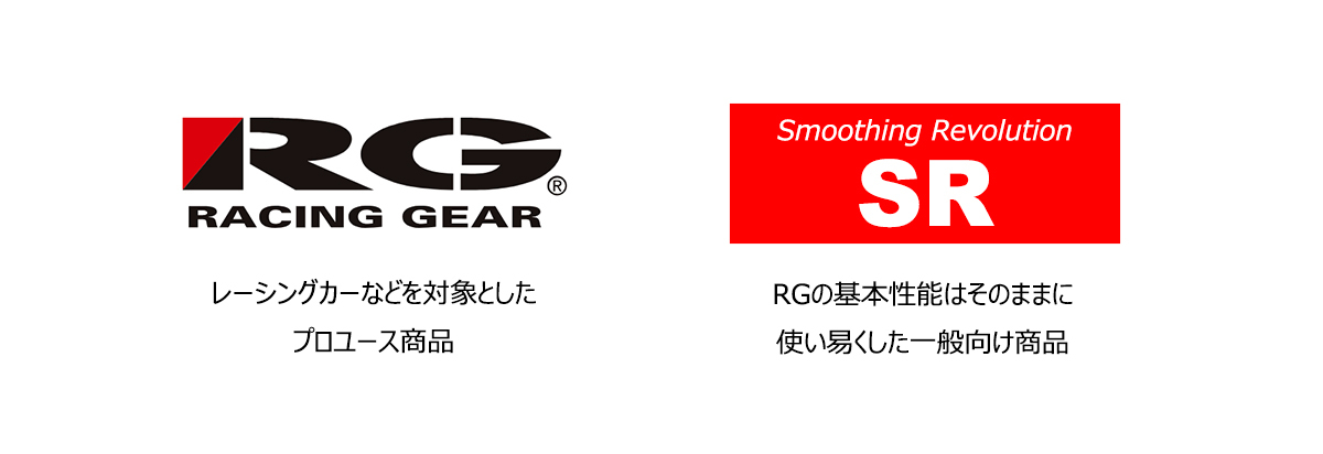 レーシングギア SR エンジンオイル 5W-30 20L ペール缶 API SP適合 ILSAC GF-6A 高性能オイル 燃費改善 5W30_画像3