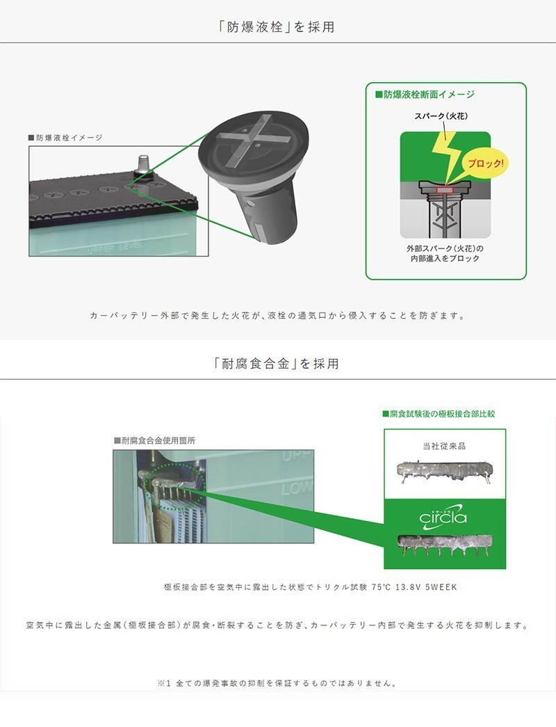 ダイハツ ミラ 国産バッテリー パナソニック サークラ 40B19L CR LE-L250V EF-SE Panasonic circla 日本製 made in japan_画像8