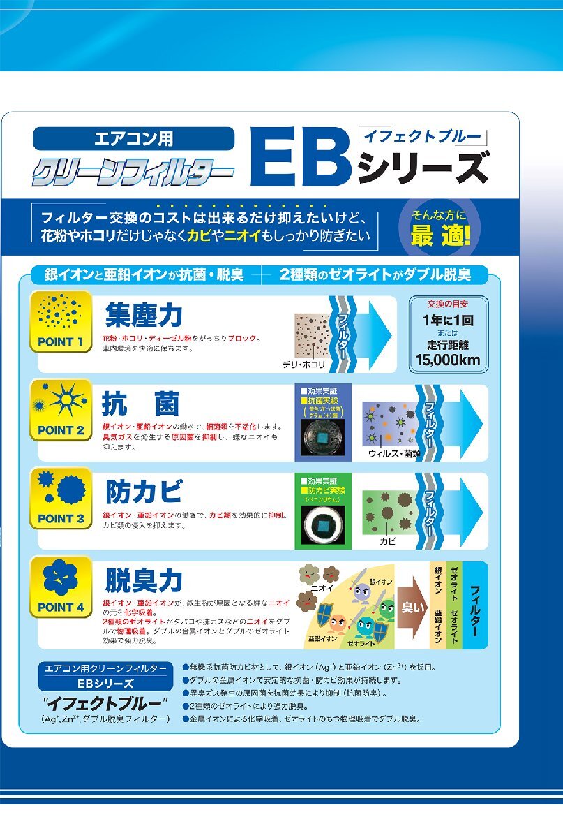 日野 デュトロ PMC エアコン用 クリーンフィルター 10個セット EB-907 XKCなど 600系 700系 H23.07 - クリーンエア エアコンフィルター_画像4