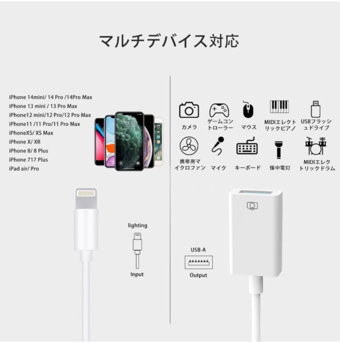 TOMPOL 【2023年モデル型】Apple MFi認証 iPhone usb 変換アダプタ OTGケーブル