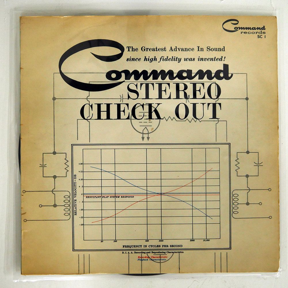 VA/STEREO CHECK OUT/COMMAND SC1 LP_画像1