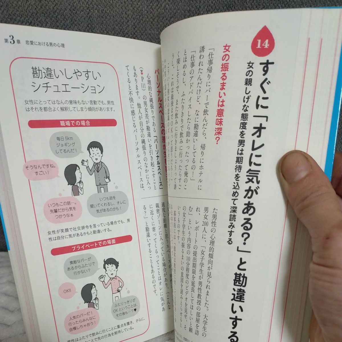 面白いほどよくわかる！「男」がわかる心理学 （面白いほどよくわかる！） 齊藤勇／監修