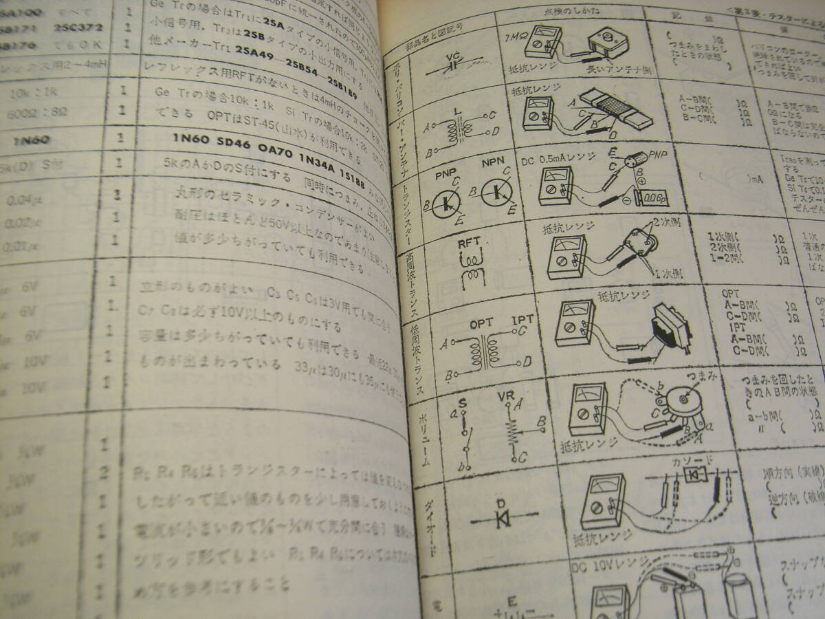 初歩のラジオ　1971年12月号　トリオTR-2200専用ブースターの製作　ラジオのABC　4chリアーアンプ/3球クリコン/4chデコーダー等の製作_画像7