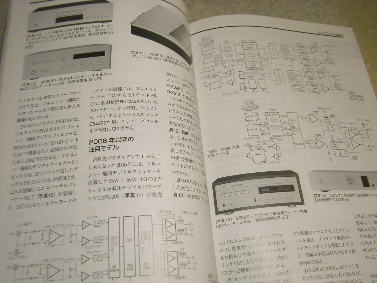 無線と実験　2015年12月号　2E22/6E6アンプ/真空管式ラインアンプ/CR型イコライザー等の製作　ラックスマンの歩み　デノンDCD-SX11レポート_画像6