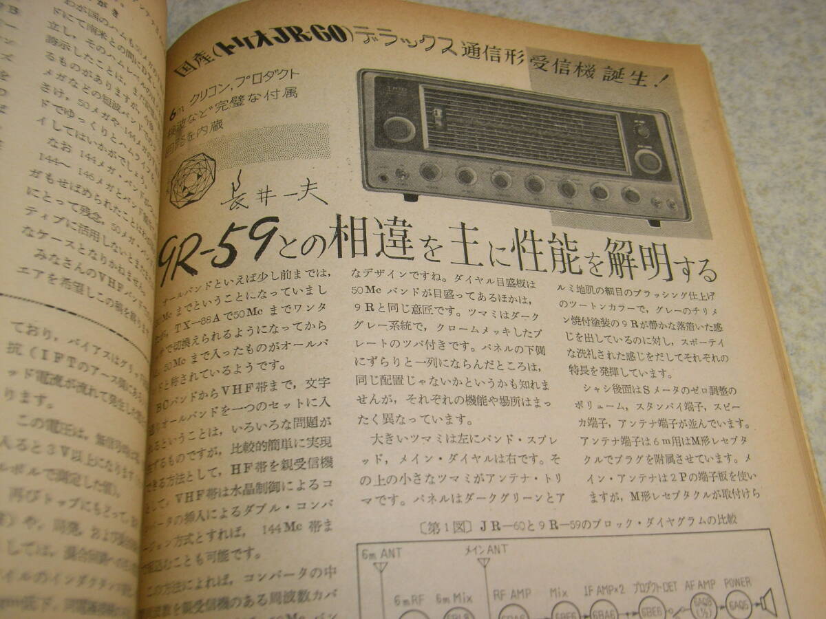 電波技術　1963年3月号　通信型受信機はマーランドHQ-180/トリオJR-60の詳細　スターR-100　ゲルマラジオ入門　6BQ5/6BM8アンプ製作　12AX7_画像6