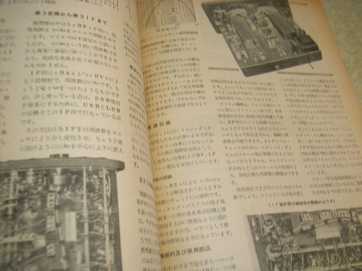 電波技術　1963年3月号　通信型受信機はマーランドHQ-180/トリオJR-60の詳細　スターR-100　ゲルマラジオ入門　6BQ5/6BM8アンプ製作　12AX7_画像4