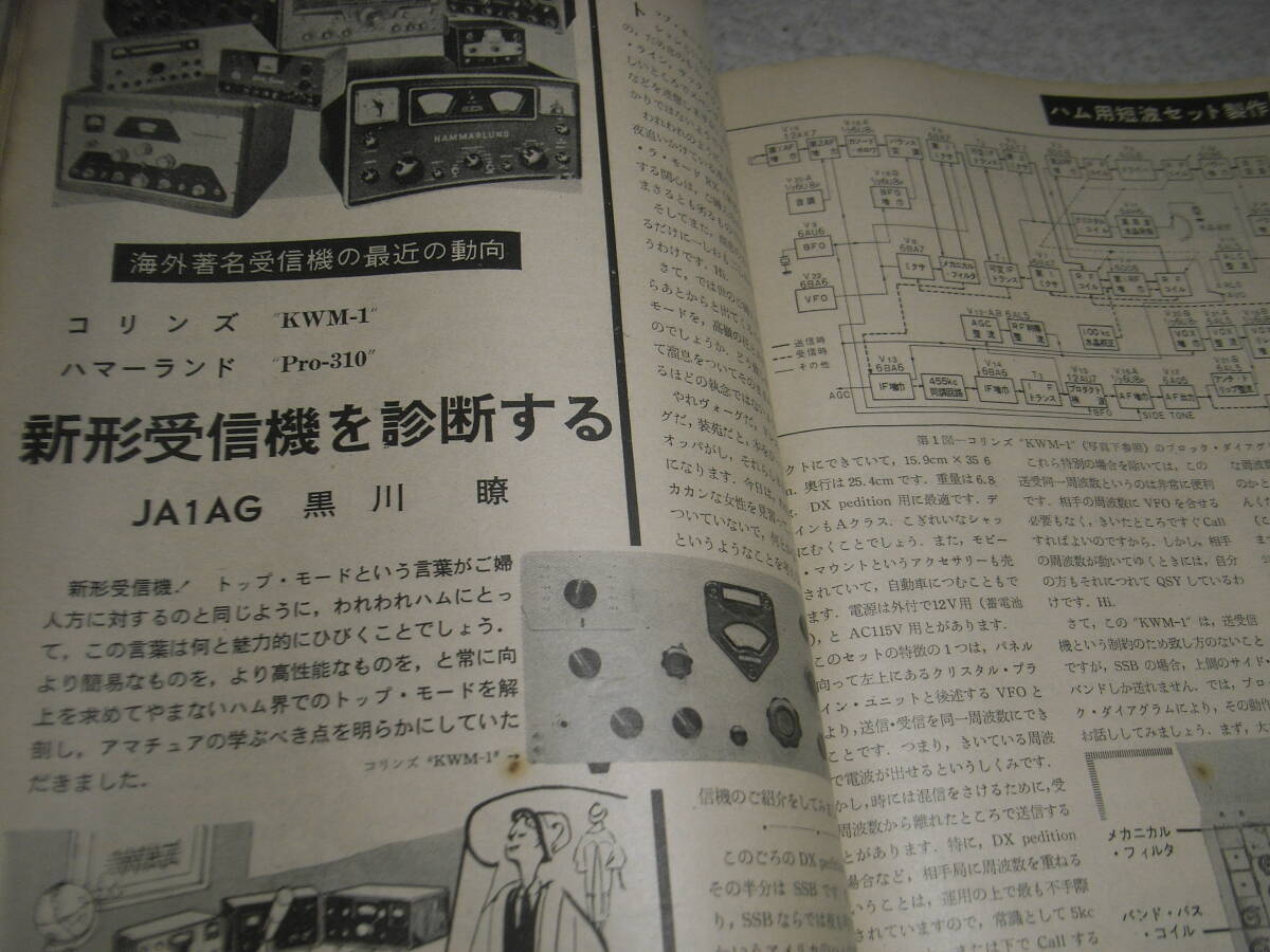 ラジオ技術　1959年2月号　短波セット製作特集　通信型受信機キット/トリオ9R-4Jの製作　コリンズKWM-1/ハマーランドPro-310を診断する_画像6