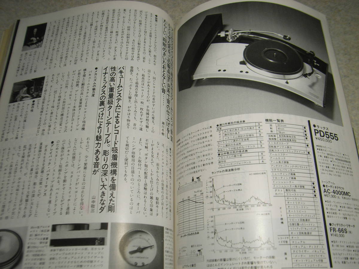 季刊ステレオサウンド No.55　マイクロRX-5000/RX-3000/ラックスPD555/マランツTt-1000L/テクニクスSP-10MKⅡ/ケンウッドL-07D/ヤマハPX-1_画像5