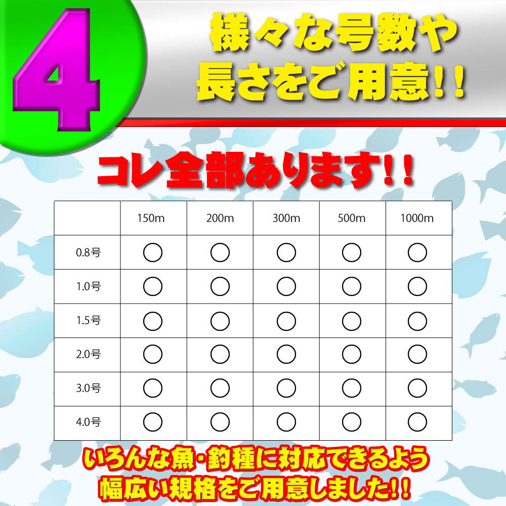 【6Cpost】おり釣具 船釣りにおすすめ オリジナル Friday PE0.8号 200m 10m/5色マルチカラー(ori-pe200-781329)_画像6