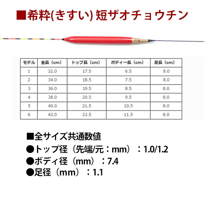 ヘラウキ 希粋 短ザオチョウチン用ムクトップモデル4号 (10124-4)_画像4