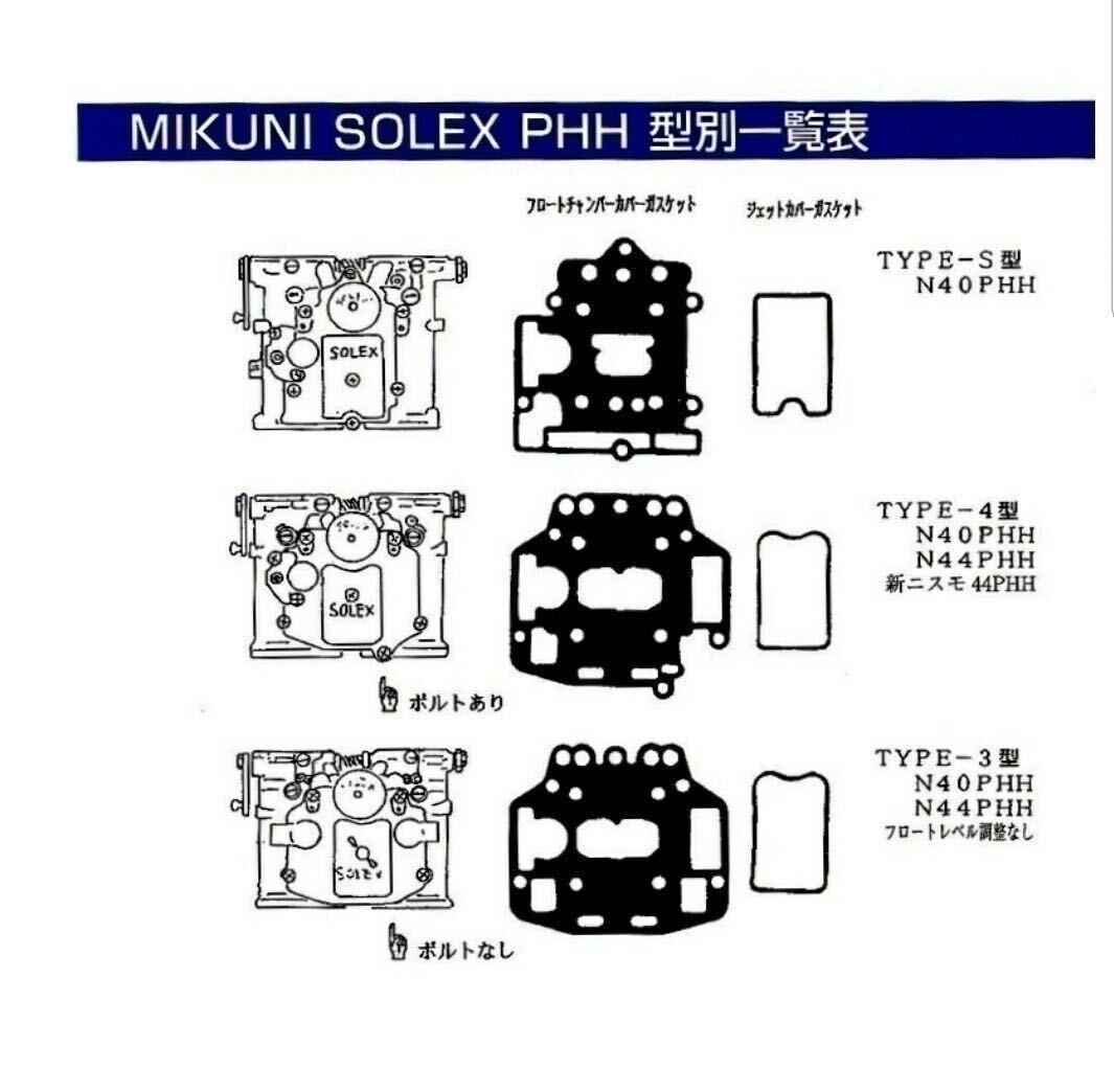 ミクニ純正部品 SOLEX ソレックス4型 40φ 44φ オーバーホールキット N115087-1A 3基分_形状の参考画像