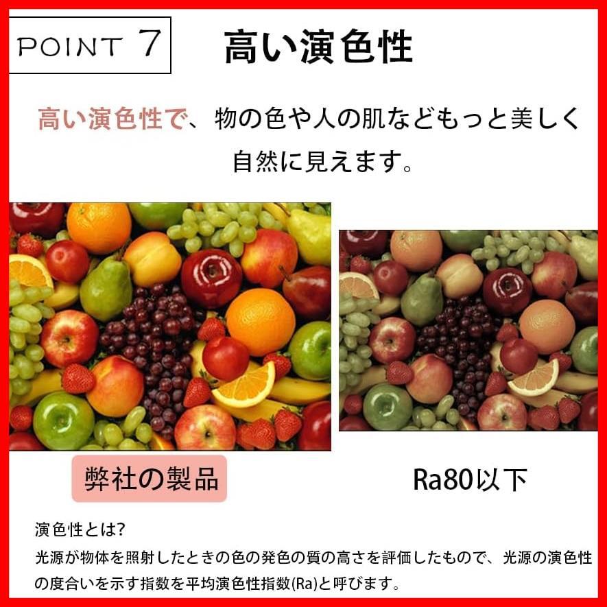 ★サイズ: 6畳*1★ 【調光調色/節電省エネ】led シーリングライト 6畳 20W 無段階調光調色 薄型 led天井 照明器具 リモコン付き 昼光色_画像9