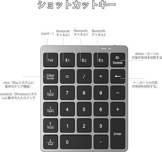 テンキー Bluetooth マルチペアリング 多機種対応 Mac/iPadOS/Win 対応（ブラック、非連動型）の画像2