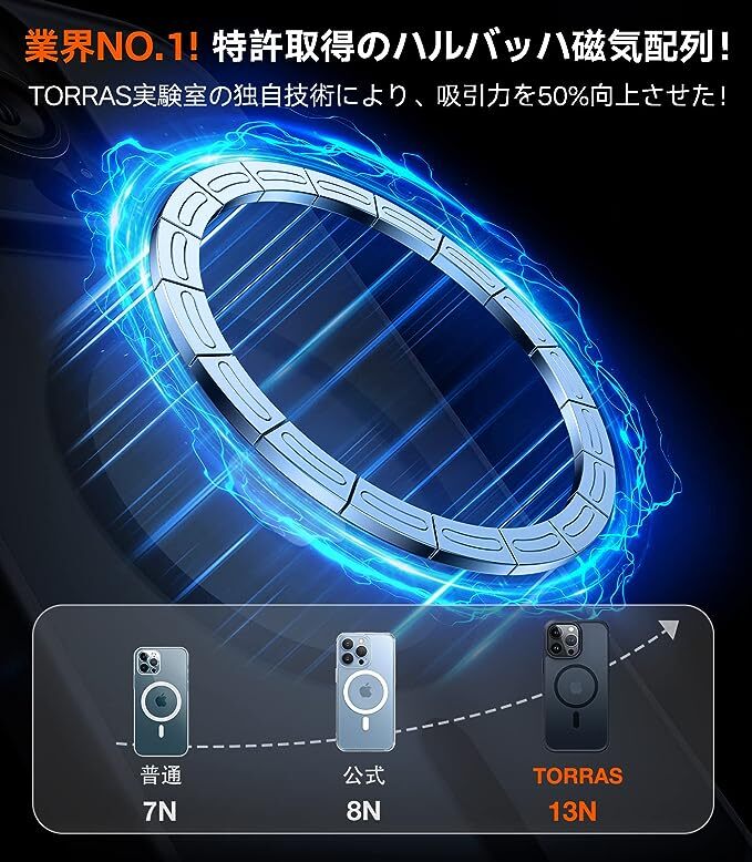 【米軍規格・MagSafe対応】TORRAS iPhone14pro 用 ケース _画像6