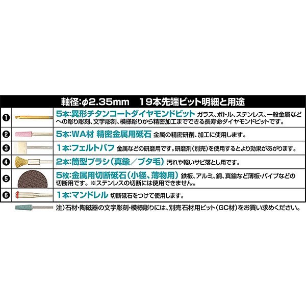 AC有線式 電動ルーターセット リューター ホビールーター ミニルーター_画像3