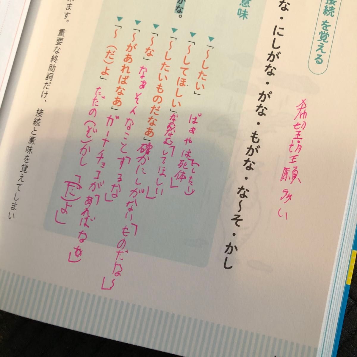 八澤のたった６時間で古典文法 （大学受験ムビスタ） 八澤龍之介／著　マナビズム