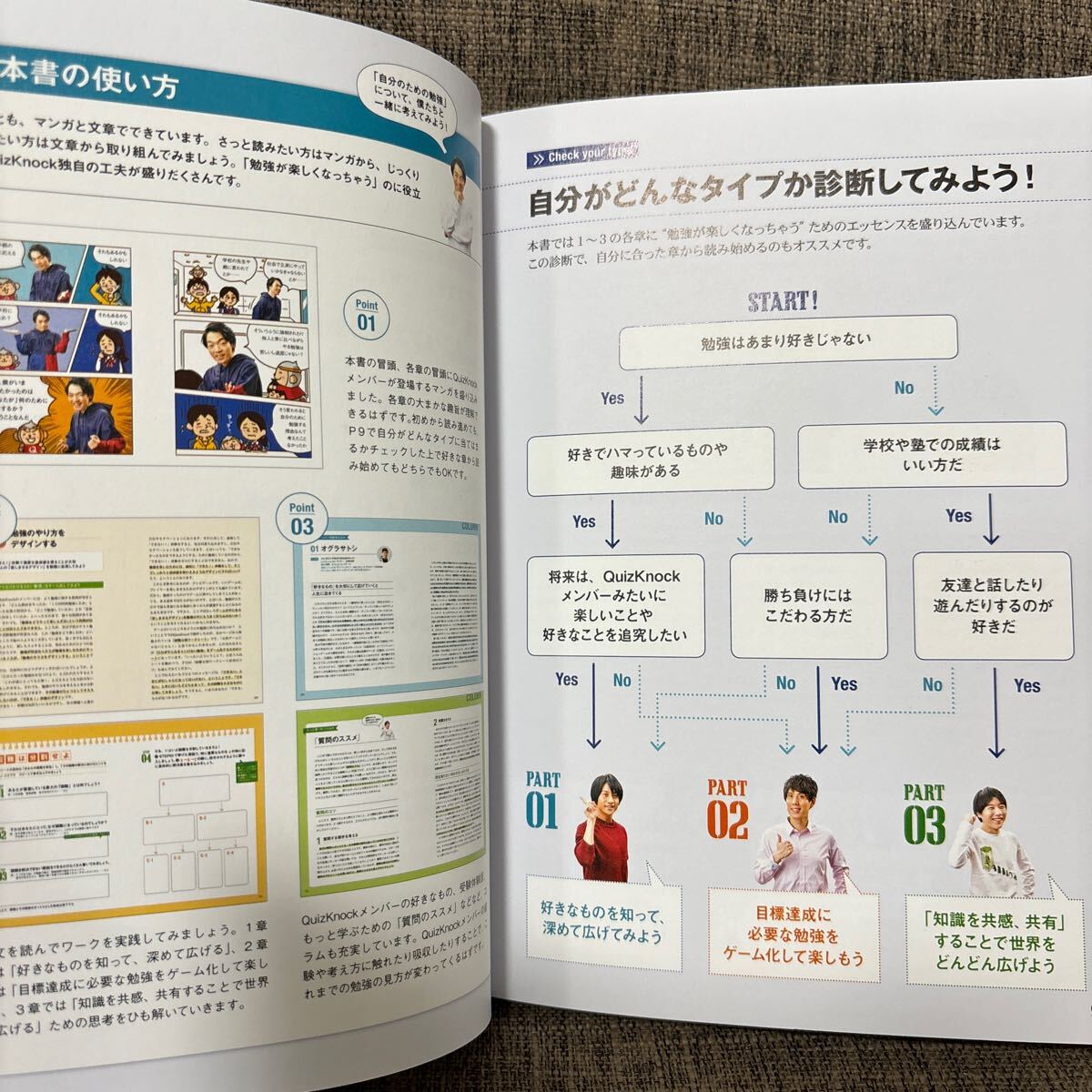 クイズノックの課外授業シリーズ01 勉強が楽しくなっちゃう本 QuizKnock_画像4